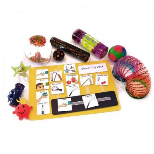 PECS - Πακέτο οπτικής αντίληψης