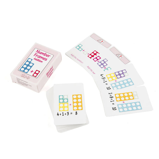 Αναποδογύρισέ το: Πρόσθεση με πλέγματα