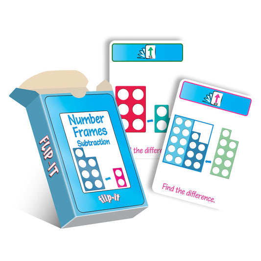 Αναποδογύρισέ το: Αφαίρεση με πλέγματα